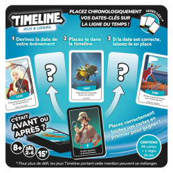 Timeline - Jeux et Loisirs